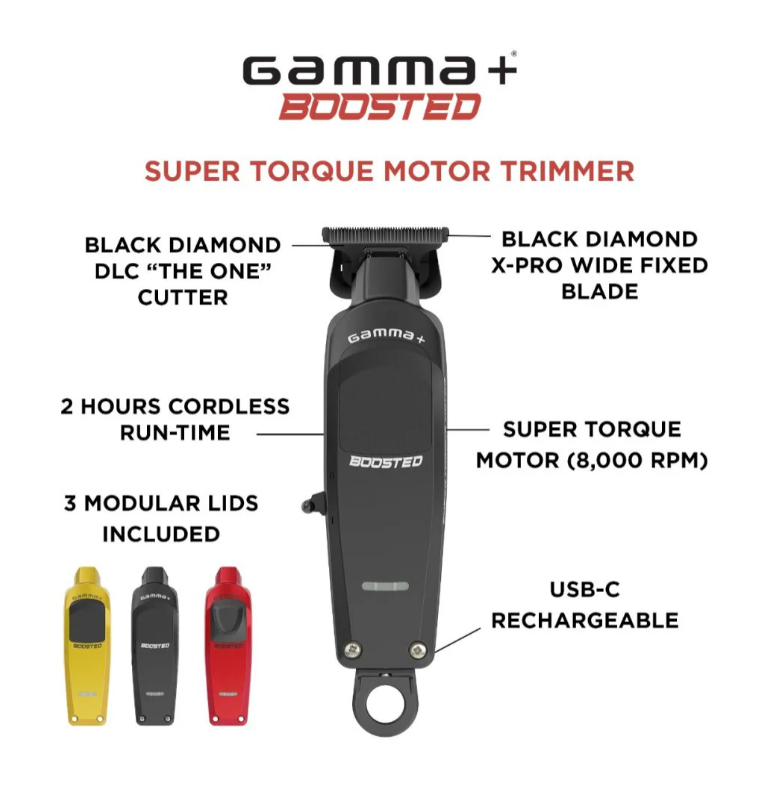Gamma+ Boosted Cordless Trimmer w/ Super Torque Motor (GP402M)