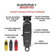 Gamma+ Boosted Cordless Trimmer w/ Super Torque Motor (GP402M)