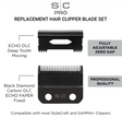 Stylecraft Echo DLC Blade w/ Deep-Tooth Cutter